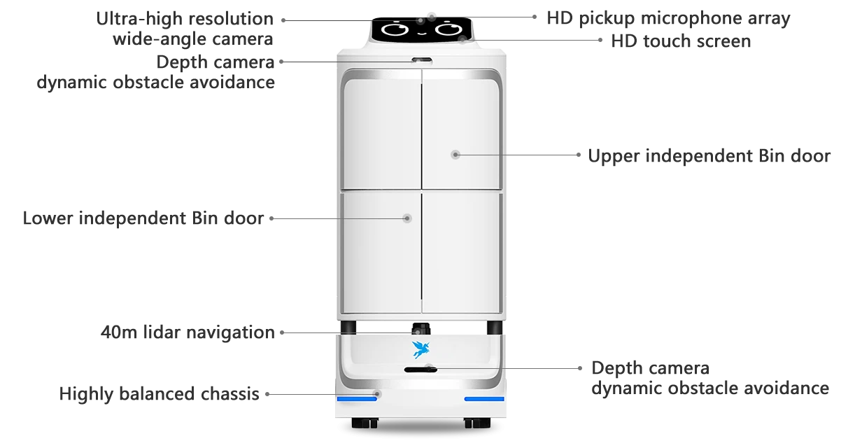 Robot de livraison Speedybot