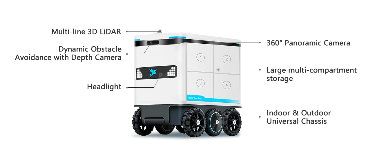 Robot de livraison Speedybot Max
