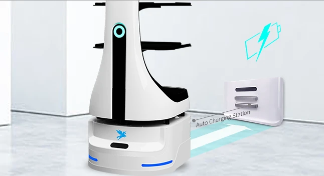 Chargement automatique