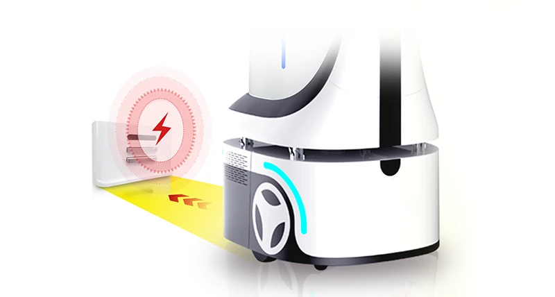 Recharge automatique